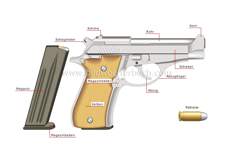 pistol image