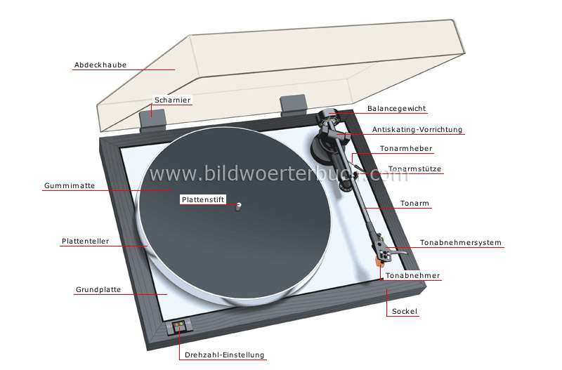 Plattenspieler Bild