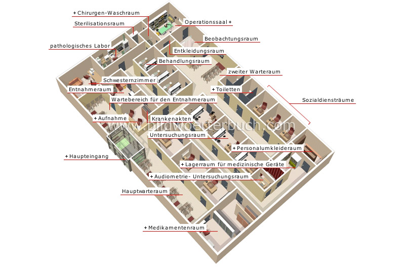 ambulatory care unit image