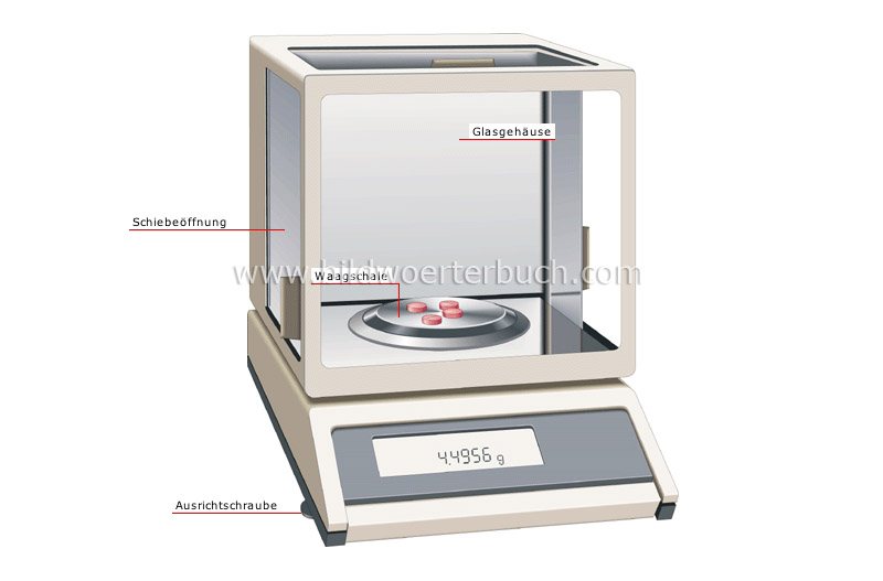 analytical balance image