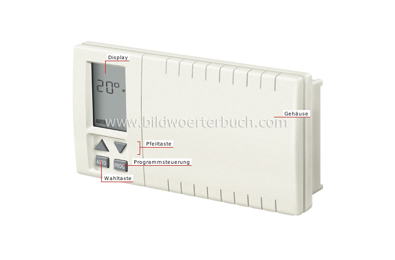 programmierbarer Thermostat Bild