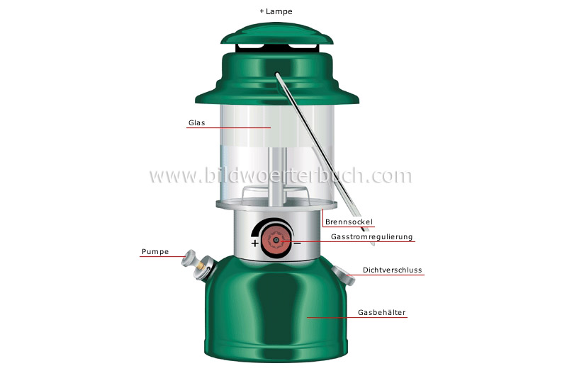 propane or butane accessories image