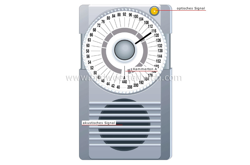 quartz metronome image