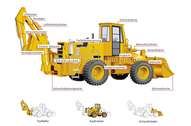 wheel loader image