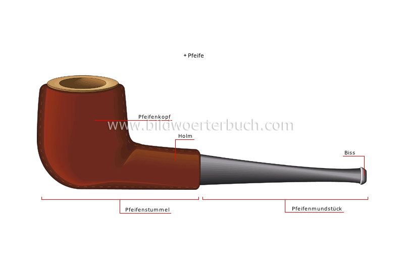 smoking accessories image