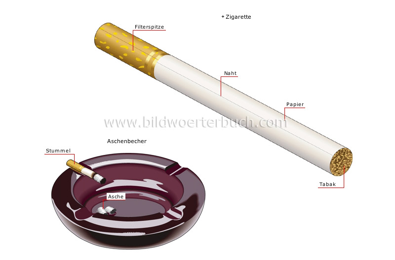 smoking accessories image