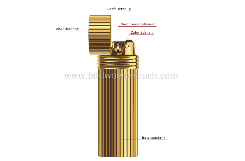 smoking accessories image