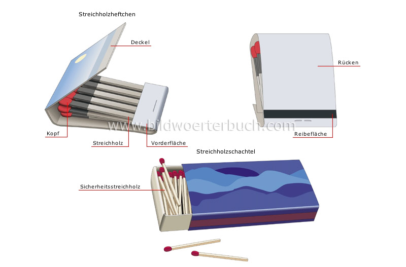 smoking accessories image