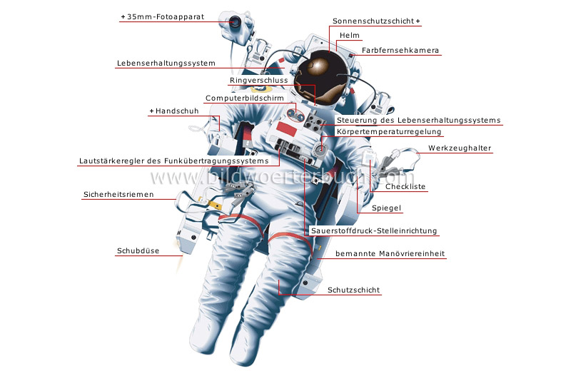 spacesuit image