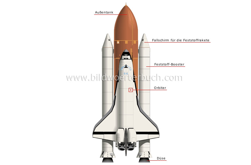 space shuttle at takeoff image