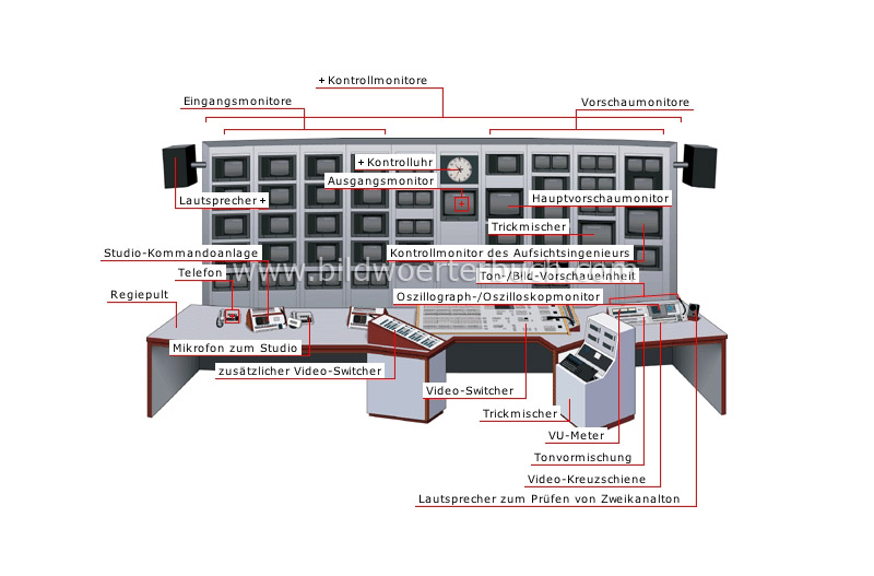 production control room image