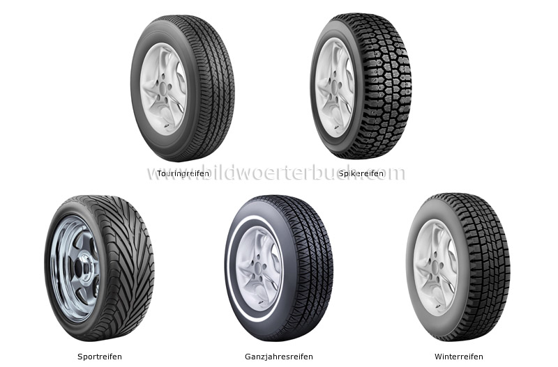 examples of tires image