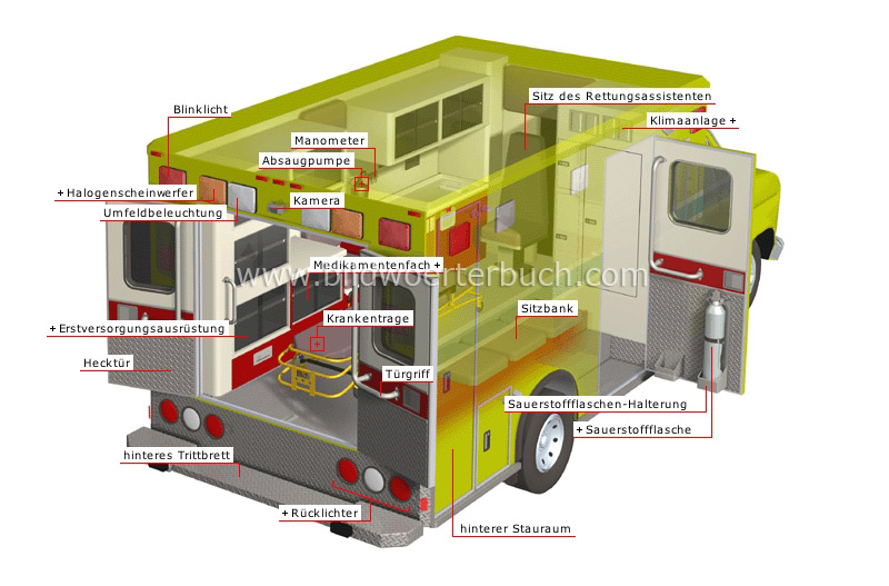 ambulance image