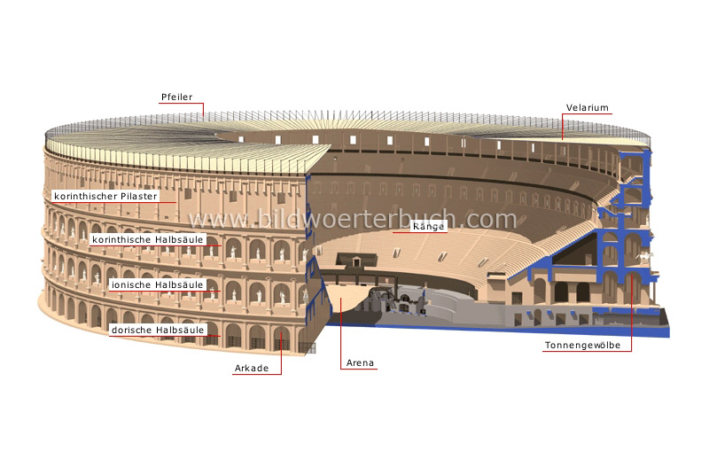 Roman amphitheater image