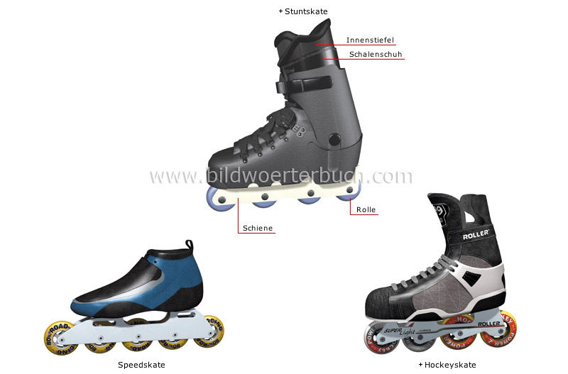 in-line skate image
