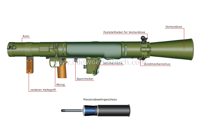 recoilless rifle image