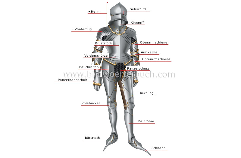 armor image