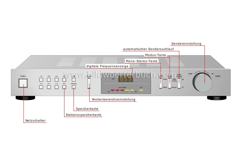 tuner image