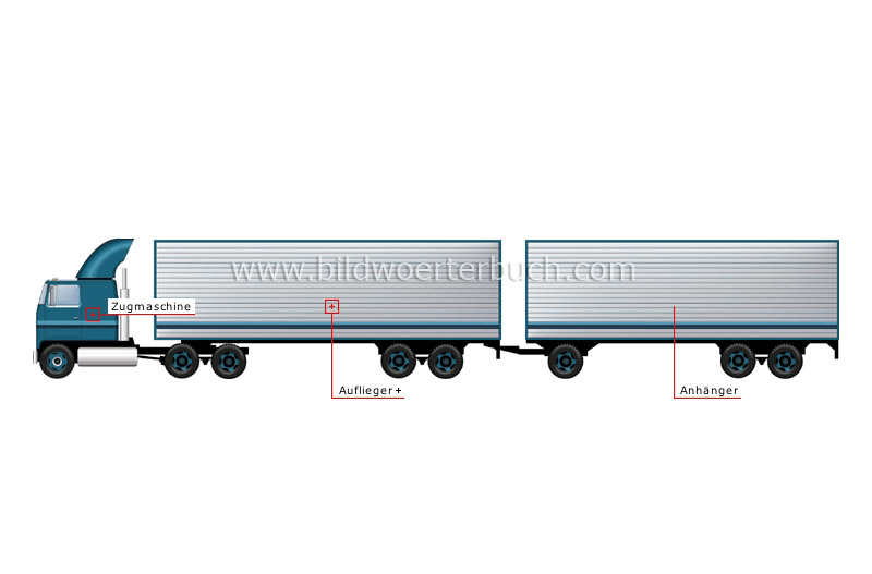 tandem tractor trailer image