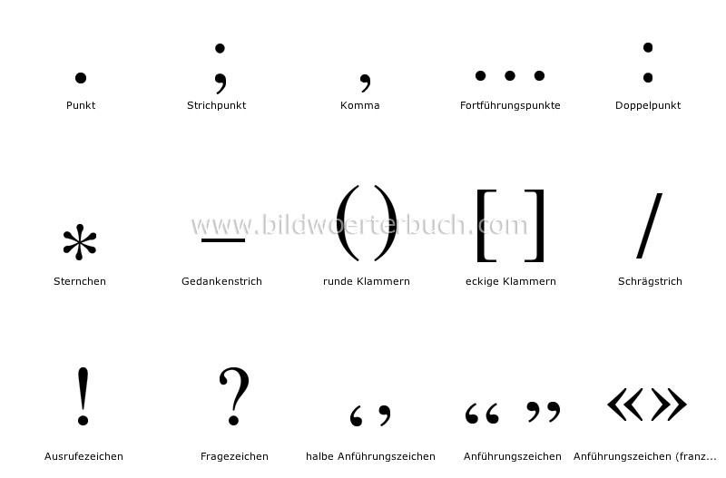 punctuation marks image