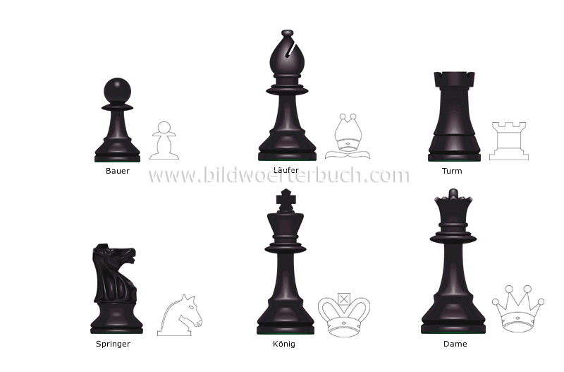 Schachfiguren Bild