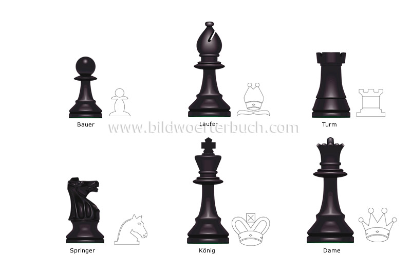 chess pieces image