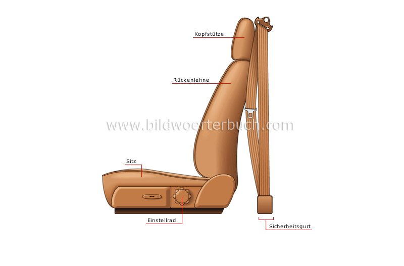 bucket seat: side view image