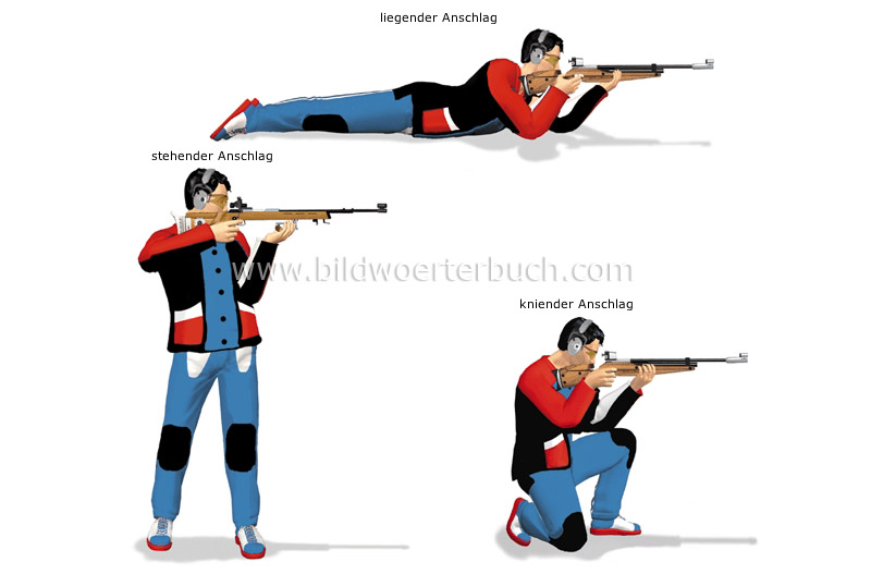 shooting positions image