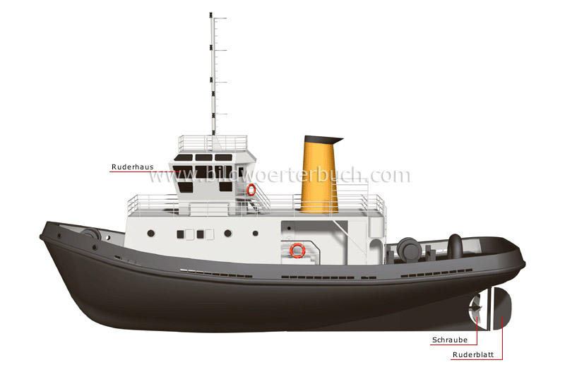 tug image