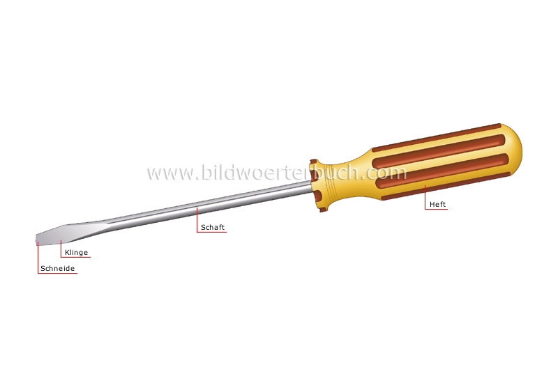 screwdriver image