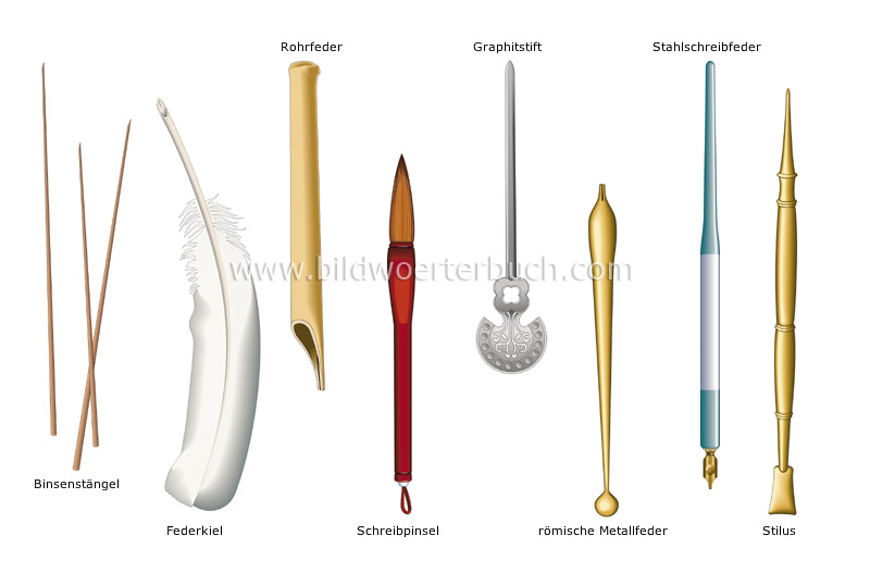 writing instruments image