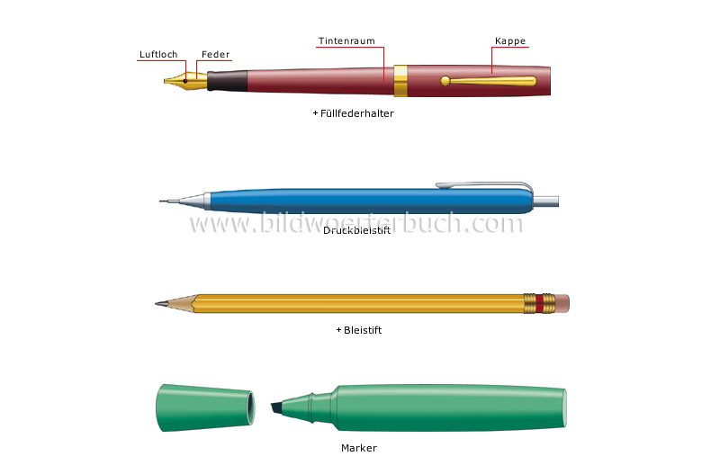 writing instruments image