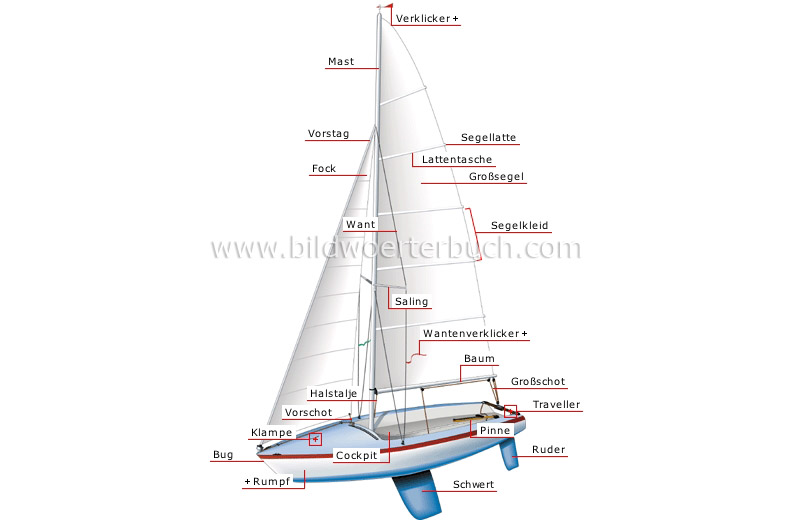 sailboat image