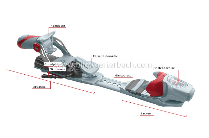 safety binding image