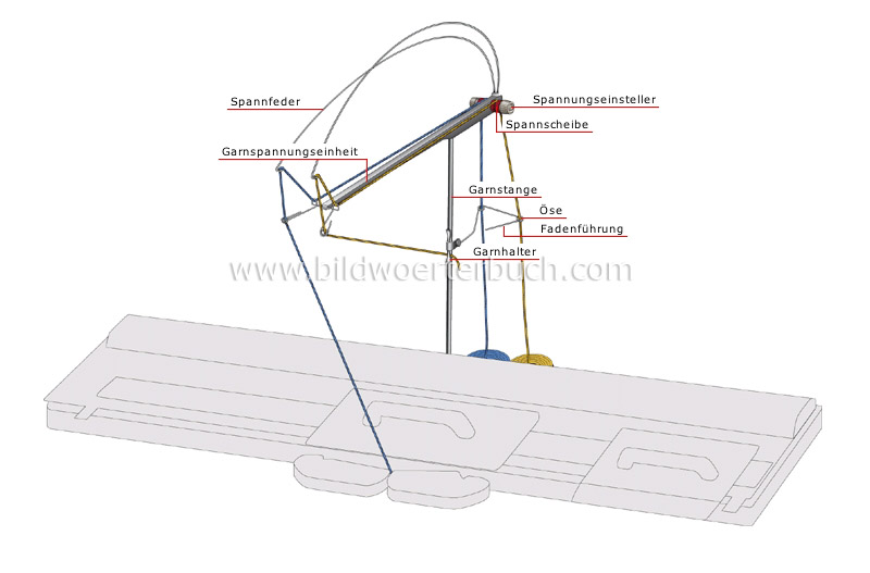 tension block image