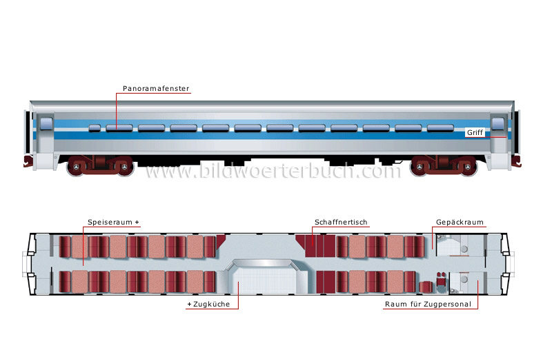 dining car image