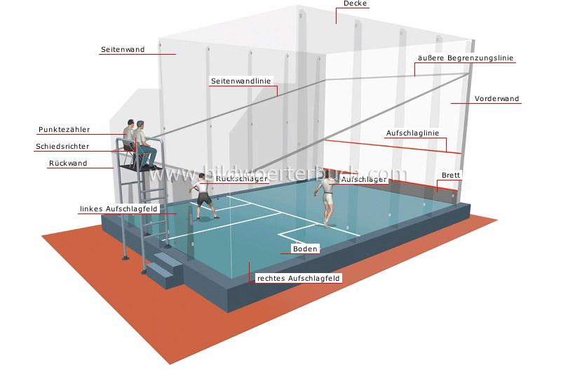 padel tennis court size indoor paddle tennis
