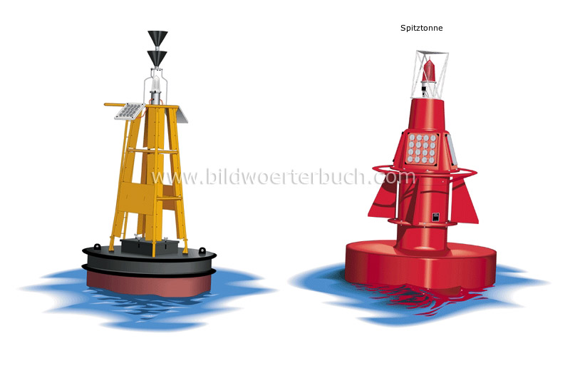 pillar buoy image