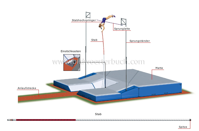 pole vault image