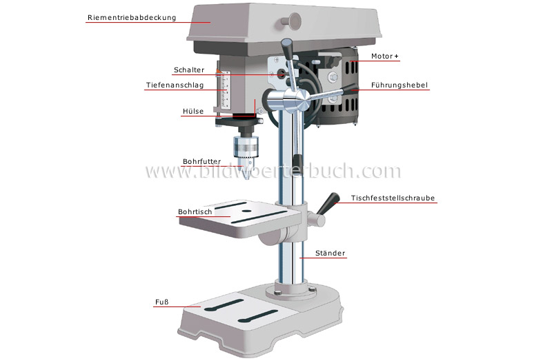 drill press image