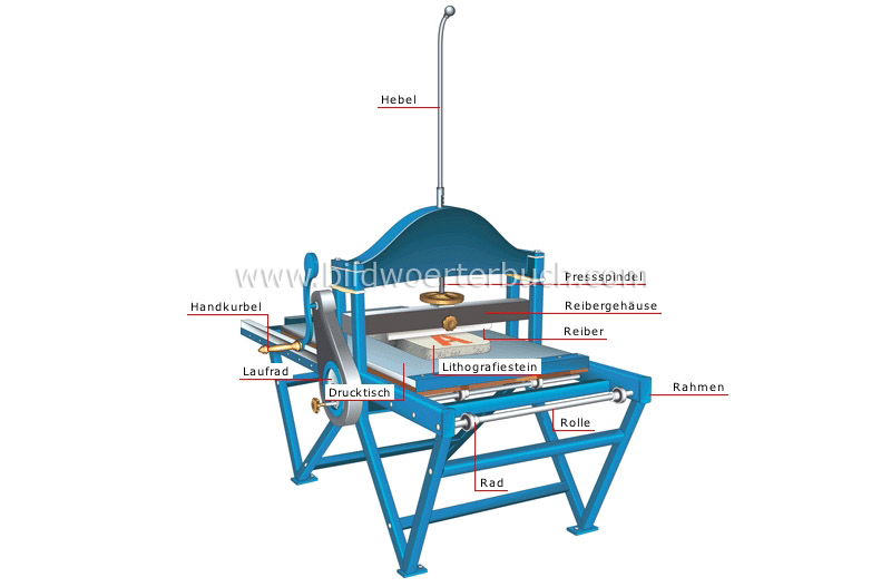 Steindruckpresse Bild