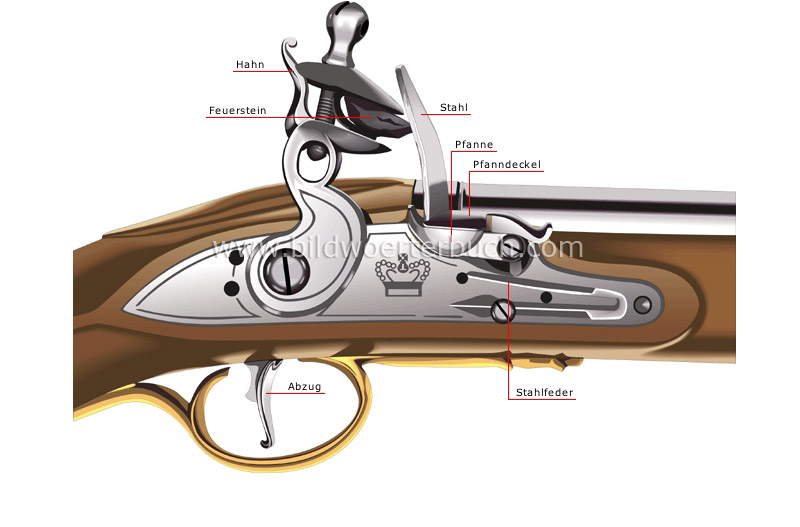 flintlock image