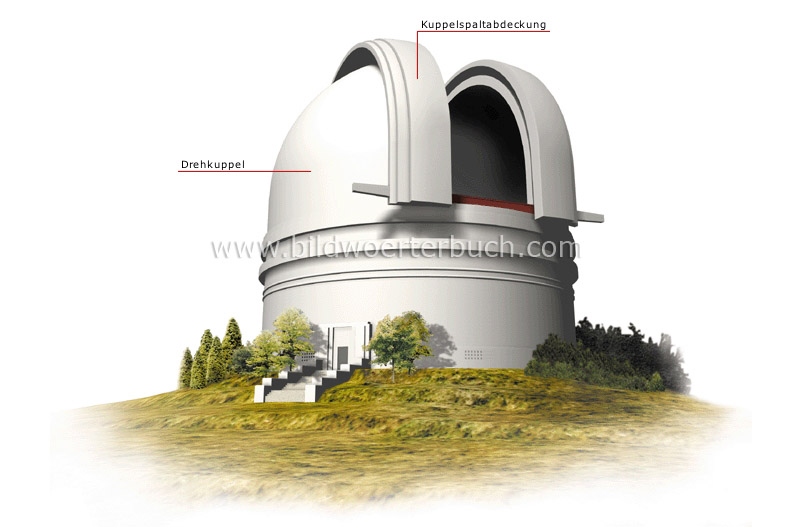 observatory image