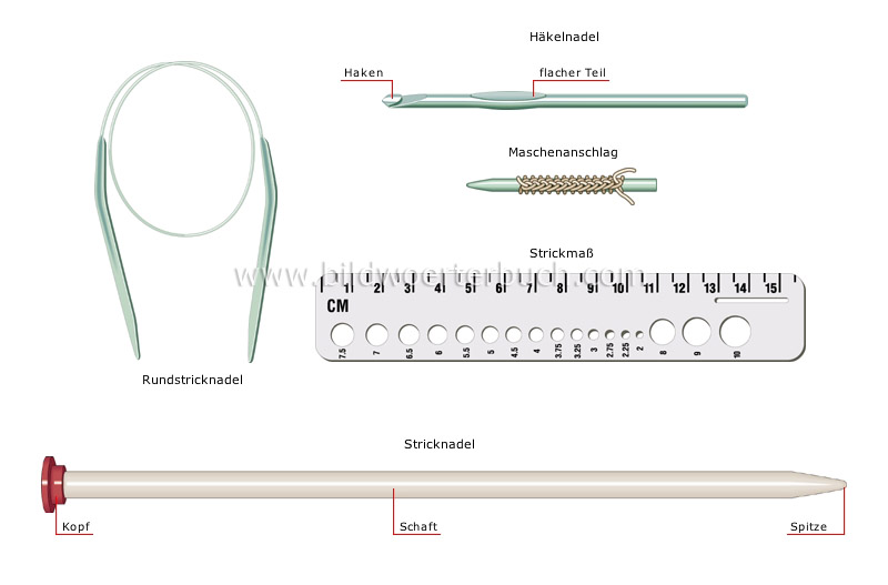 knitting image