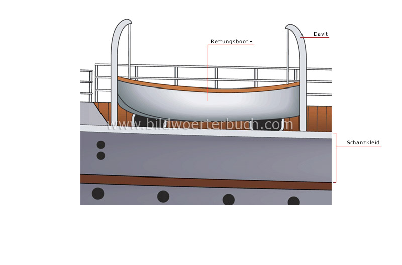 masting and rigging image