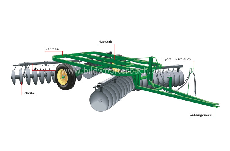 tandem disc harrow image