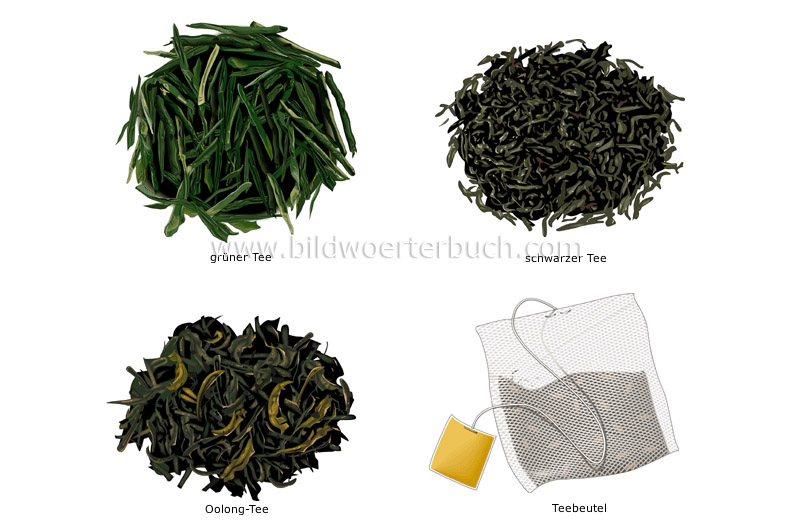 tea image