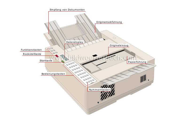 facsimile (fax) machine image