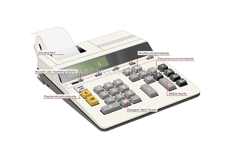 printing calculator image