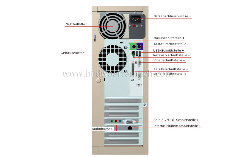 tower case: back view image